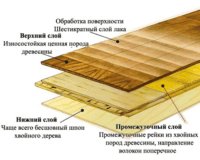 Многослойная паркетная доска