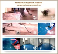 Полиуретановый пол на старой стяжке