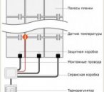 Схема Разработка схемы на подготовительном этапе