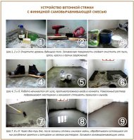 Самовыравнивающаяся смесь на цементной основе Самовыравнивающаяся смесь на цементной основе