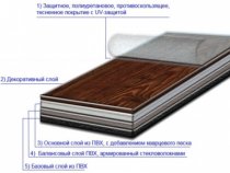 Строение кварцвиниловой плитки
