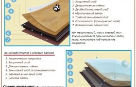 Кварц Виниловые Напольные Покрытия Отзывы