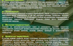 Лучший Наливной Пол