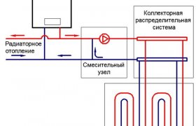 Водяной Теплый Пол Схема